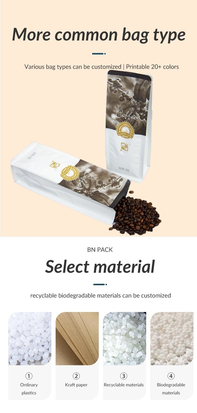 ภาพที่ 7