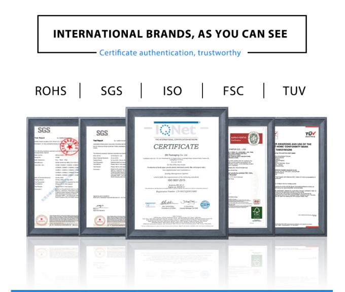 ภาพที่ 32