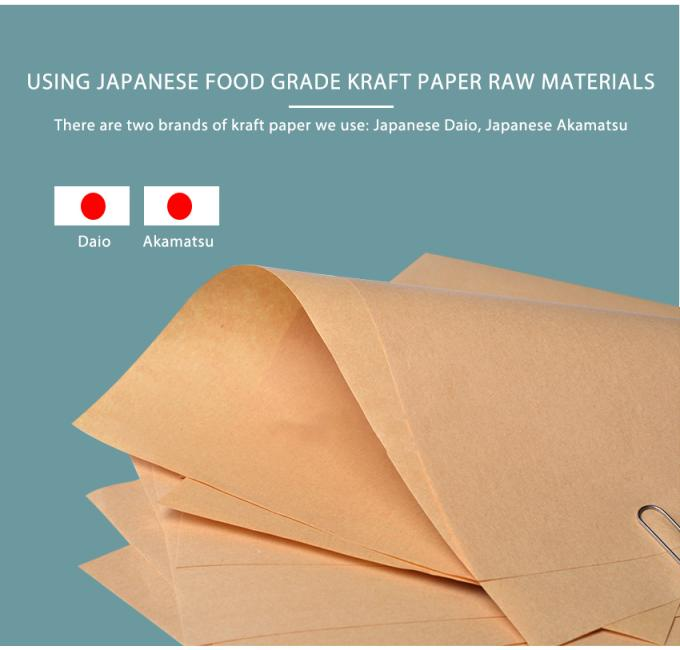 ภาพที่ 27